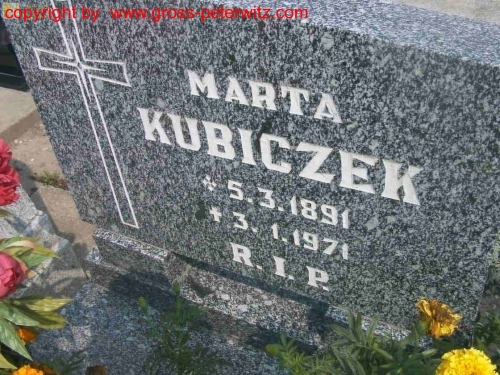 Kubiczek Marta