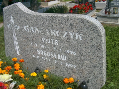 Gancarczyk Piotr