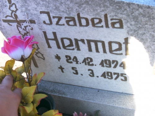 Hermet Izabela